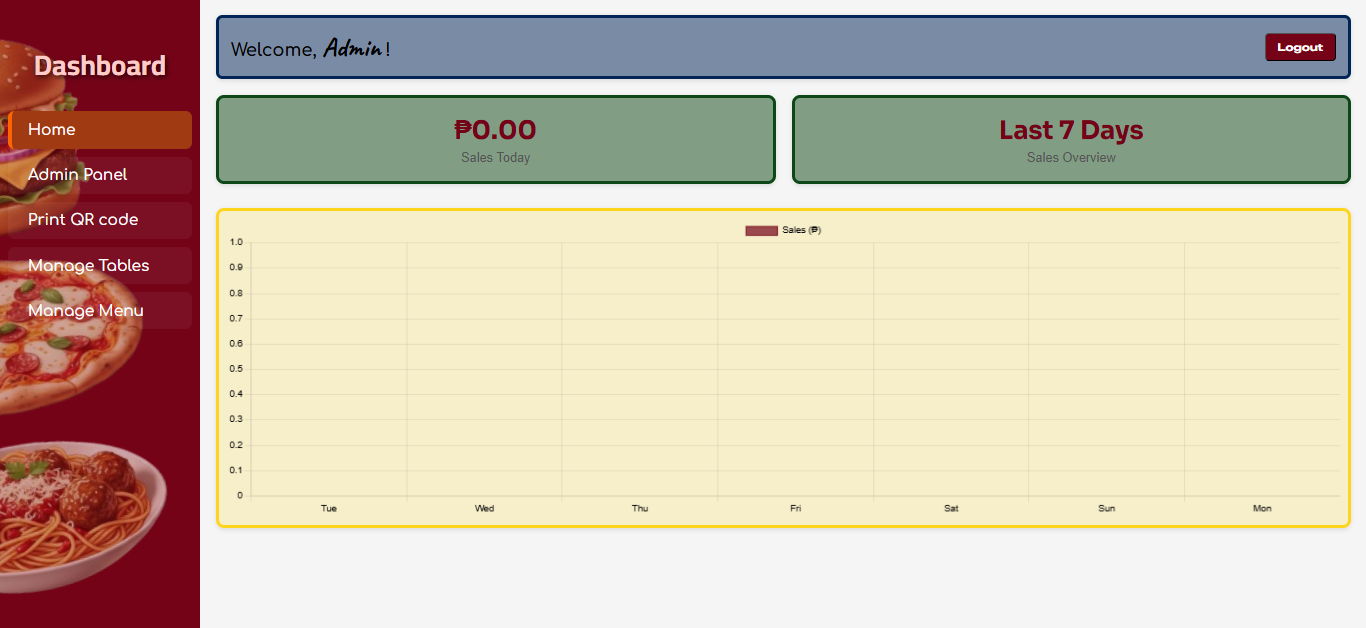Admin Home Page